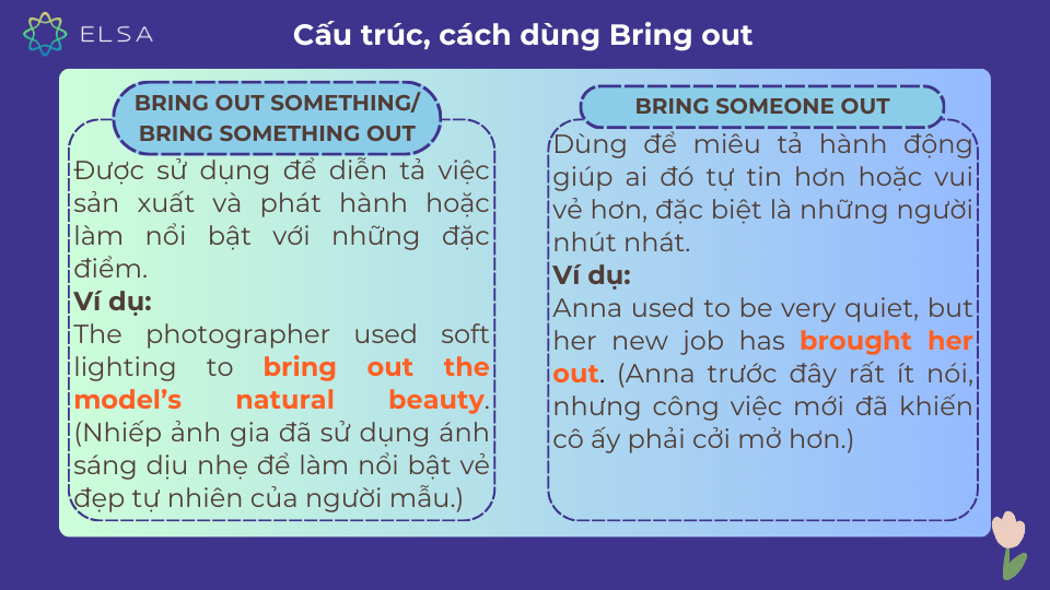 Cấu trúc và cách dùng bring out cụ thể Cấu trúc và cách dùng bring out cụ thể