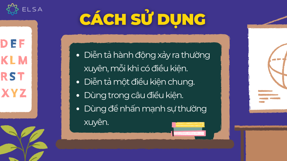 Cách sử dụng whenever Cách sử dụng whenever
