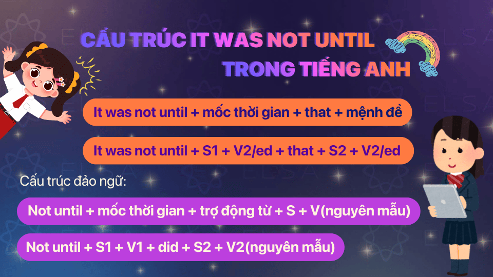 Cấu trúc It was not until trong tiếng Anh Cấu trúc It was not until trong tiếng Anh