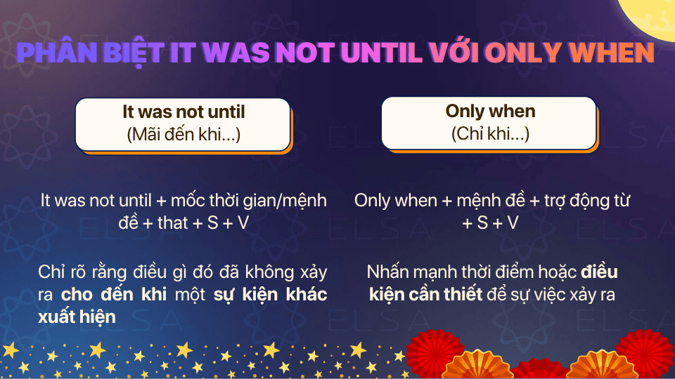 Phân biệt It was not until với Only when Phân biệt It was not until với Only when