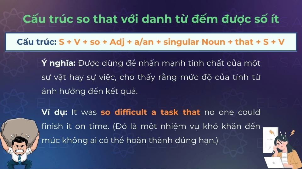 Ý nghĩa và cấu trúc của so that khi đi với danh từ đếm được số ít Ý nghĩa và cấu trúc của so that khi đi với danh từ đếm được số ít