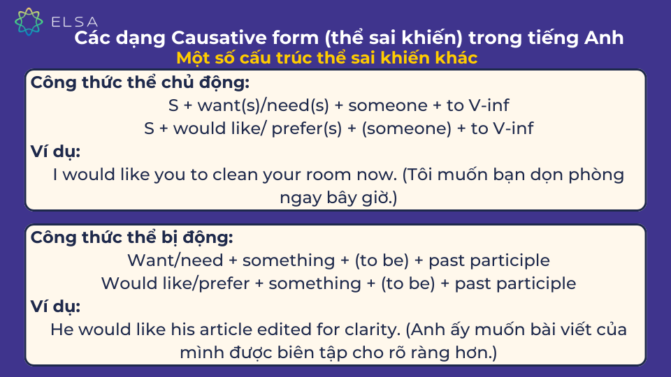 Một số cấu trúc thể sai khiến khác