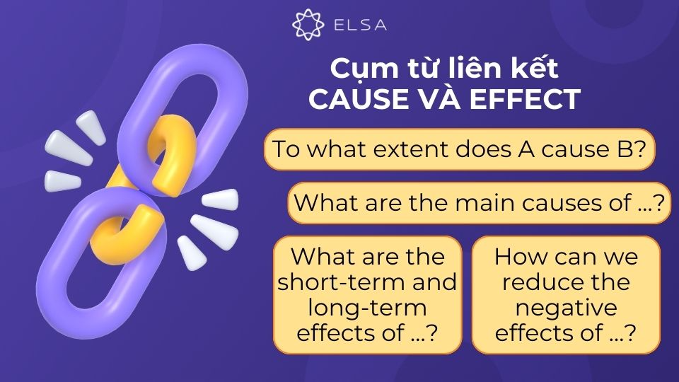 Các cụm từ liên kết nguyên nhân và kết quả sẽ giúp bạn kết nối các luận điểm lại với nhau Các cụm từ liên kết nguyên nhân và kết quả sẽ giúp bạn kết nối các luận điểm lại với nhau