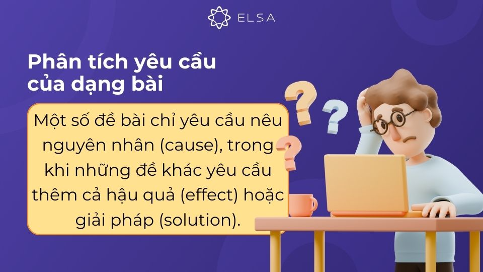Để trả lời hiệu quả, bạn cần phân tích cách đề bài yêu cầu Để trả lời hiệu quả, bạn cần phân tích cách đề bài yêu cầu
