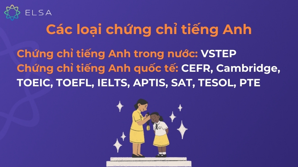 Các loại chứng chỉ tiếng Anh phổ biến Các loại chứng chỉ tiếng Anh phổ biến