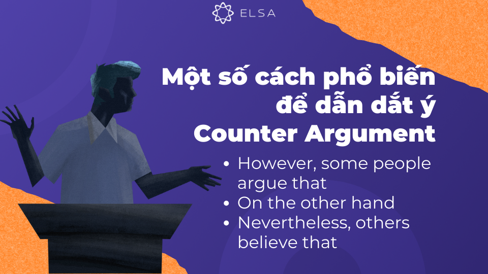 Bạn cần sử dụng các cụm từ chuyển ý phù hợp để giới thiệu ý kiến phản biện Bạn cần sử dụng các cụm từ chuyển ý phù hợp để giới thiệu ý kiến phản biện
