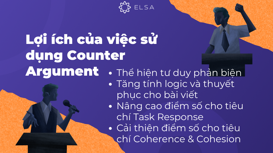 Counter Argument không chỉ là một kỹ thuật viết đơn thuần, mà còn là một công cụ tư duy hiệu quả Counter Argument không chỉ là một kỹ thuật viết đơn thuần, mà còn là một công cụ tư duy hiệu quả