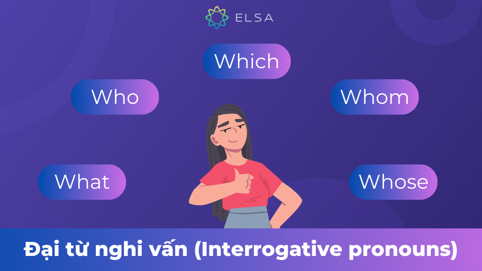 Đại từ nghi vấn đóng vai trò quan trọng trong việc đặt câu hỏi Đại từ nghi vấn đóng vai trò quan trọng trong việc đặt câu hỏi