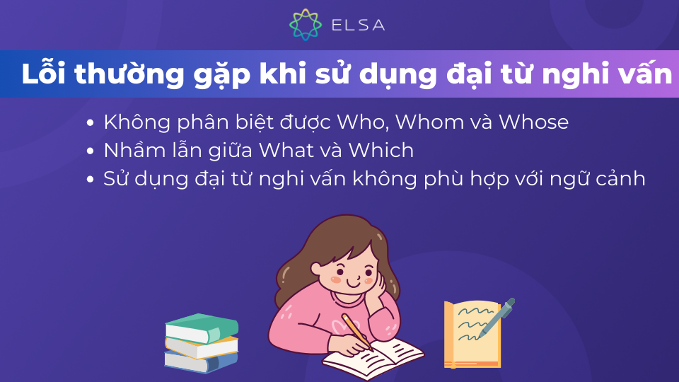 Một số lỗi thường gặp khi sử dụng đại từ nghi vấn Một số lỗi thường gặp khi sử dụng đại từ nghi vấn