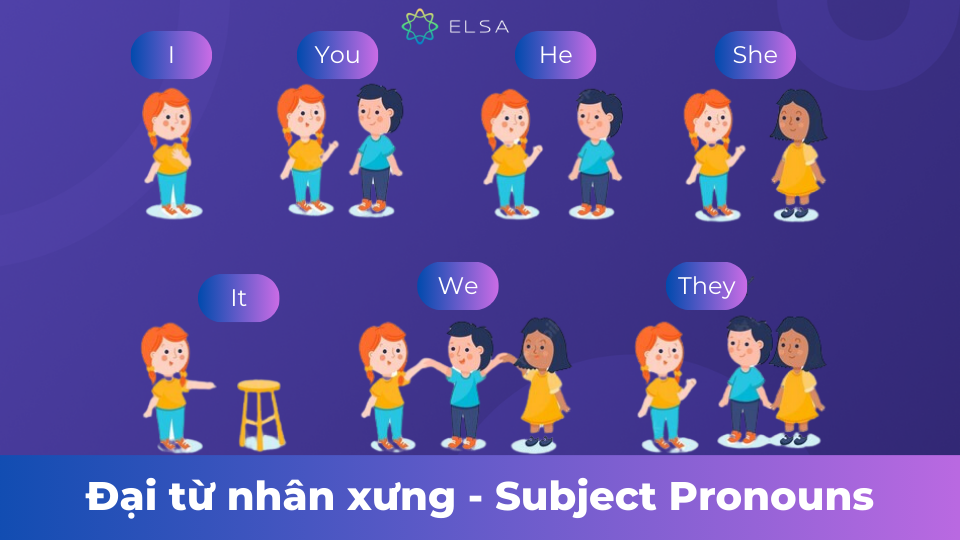 Một số đại từ nhân xưng trong tiếng Anh Một số đại từ nhân xưng trong tiếng Anh