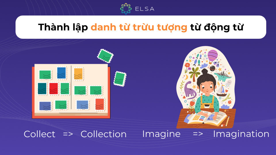 Một số hậu tố sẽ biến động từ thành danh từ trừu tượng