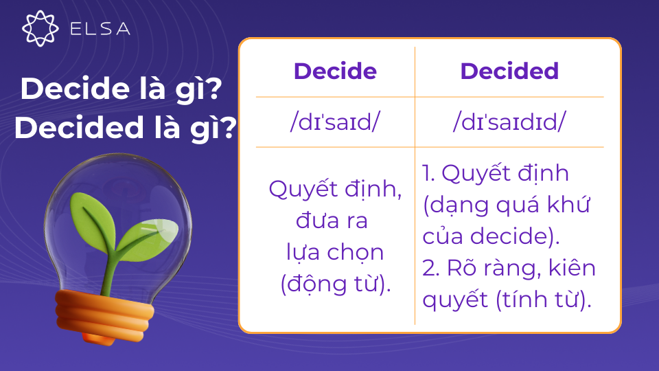 Nghĩa của Decide và Decided Nghĩa của Decide và Decided