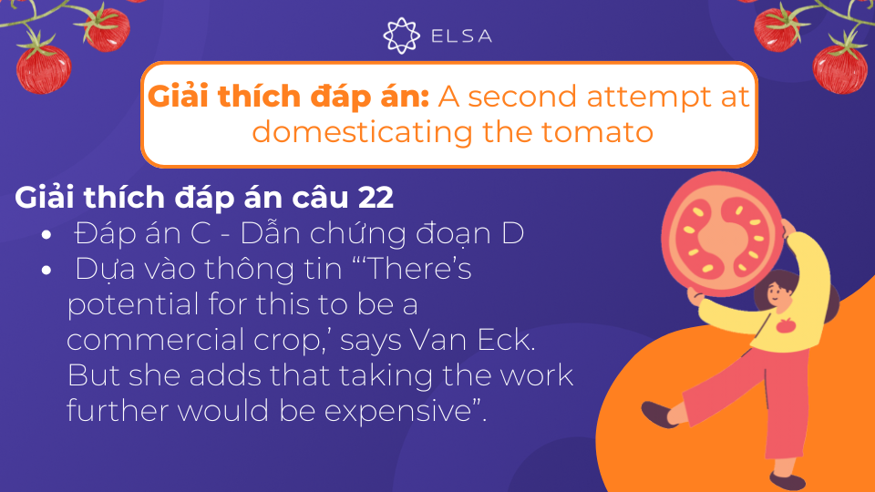 Giải thích chi tiết đáp án của câu 22 Giải thích chi tiết đáp án của câu 22