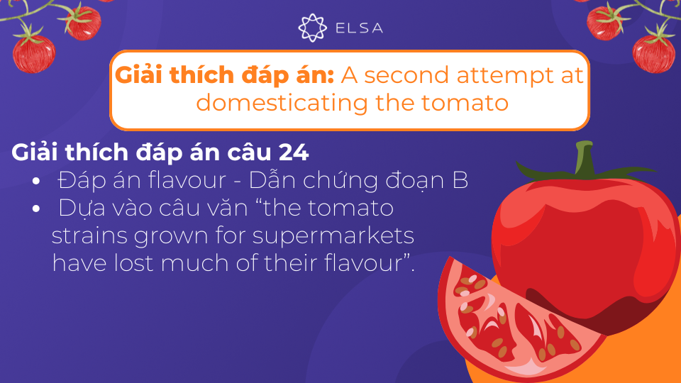 Giải thích chi tiết đáp án của câu 24 Giải thích chi tiết đáp án của câu 24