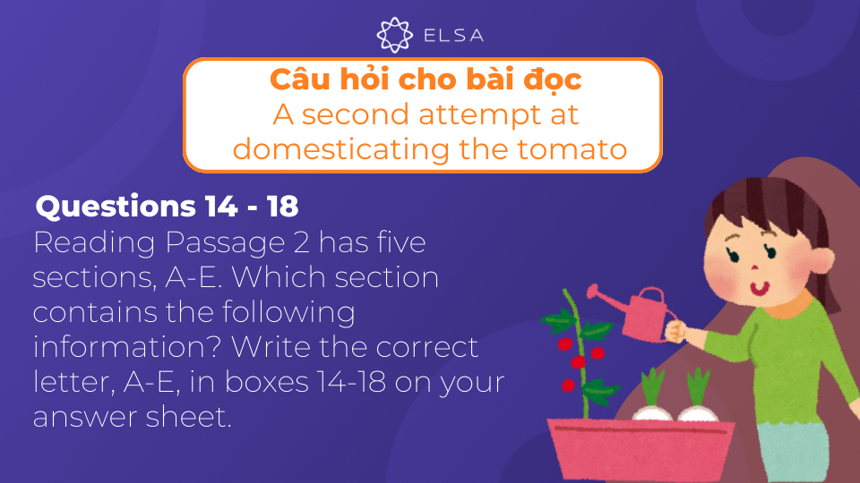 Yêu cầu đề bài cho câu hỏi 14 - 18 của bài đọc A second attempt at domesting the tomato Yêu cầu đề bài cho câu hỏi 14 - 18 của bài đọc A second attempt at domesting the tomato