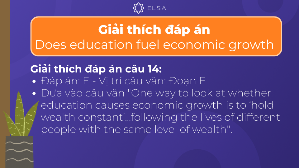 Giải thích đáp án chi tiết của câu 14 Giải thích đáp án chi tiết của câu 14