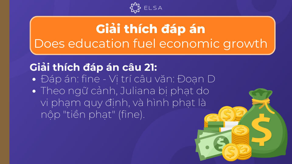 Giải thích đáp án chi tiết của câu 21 Giải thích đáp án chi tiết của câu 21