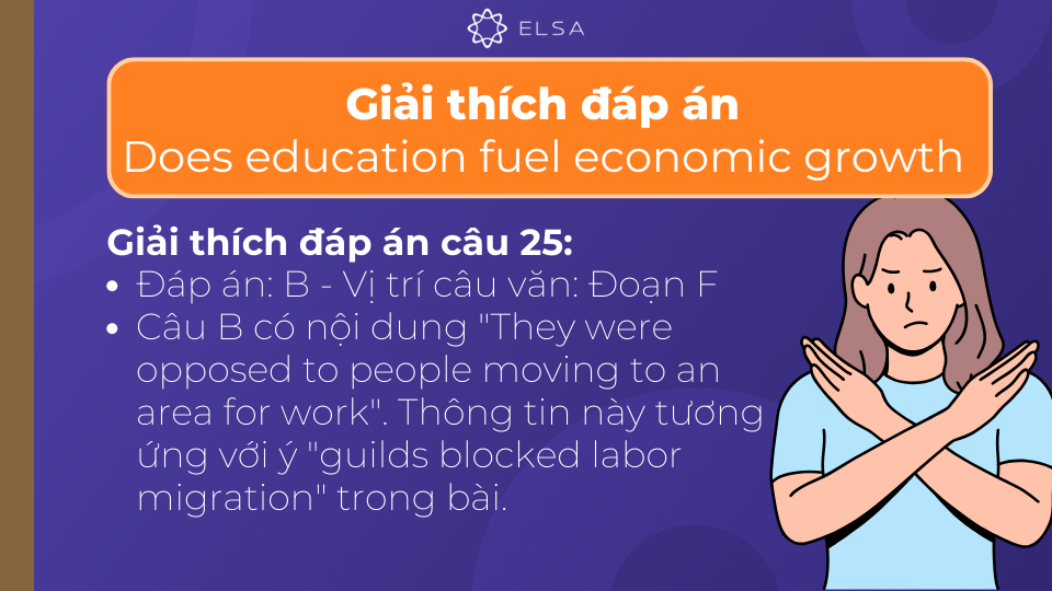 Giải thích đáp án chi tiết của câu 25 Giải thích đáp án chi tiết của câu 25