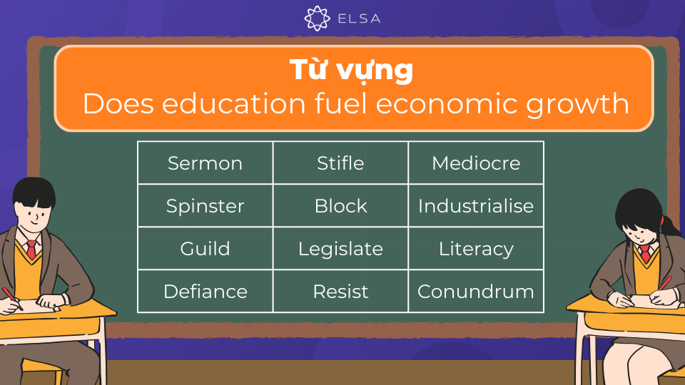 Một số từ vựng quan trọng của bài Does education fuel economic growth Một số từ vựng quan trọng của bài Does education fuel economic growth