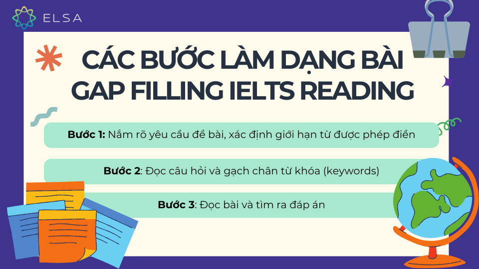 Các bước làm dạng bài Gap Filling IELTS Reading Các bước làm dạng bài Gap Filling IELTS Reading