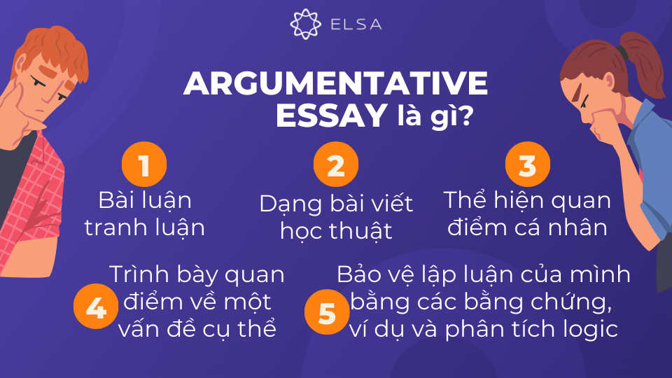 Argumentative Essay, hay còn gọi là bài luận tranh luận, là một dạng bài viết học thuật