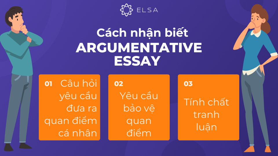 Cách nhận biết ARGUMENTATIVE ESSAY