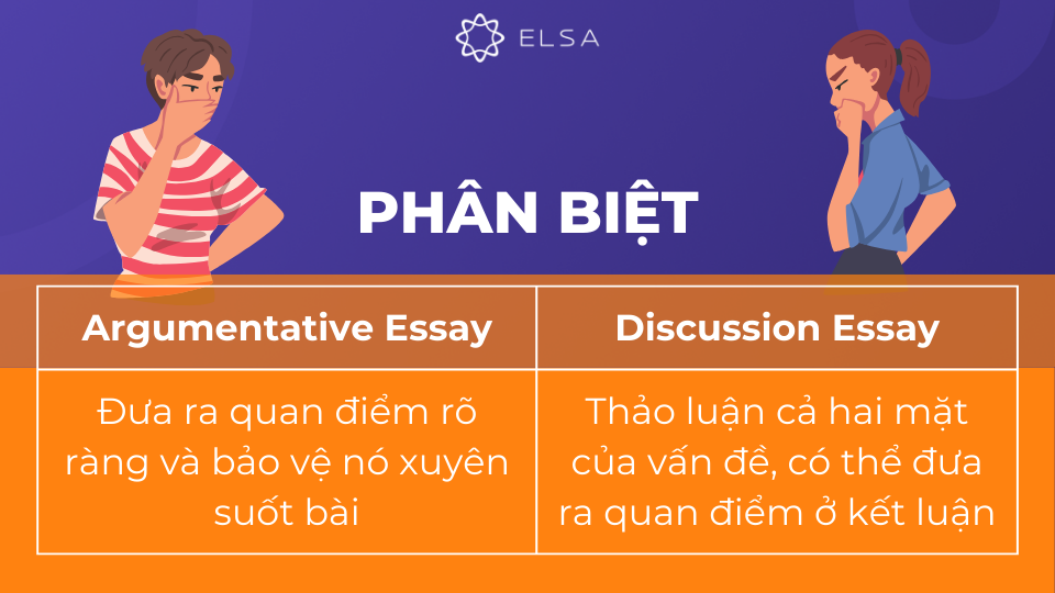 Phân biệt giữa Argumentative Essay và Discussion Essay