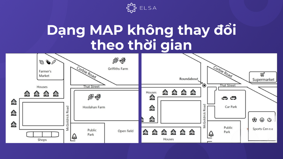 Dạng MAP không thay đổi theo thời gian yêu cầu so sánh bố cục của hai hoặc nhiều map ở cùng thời điểm Dạng MAP không thay đổi theo thời gian yêu cầu so sánh bố cục của hai hoặc nhiều map ở cùng thời điểm