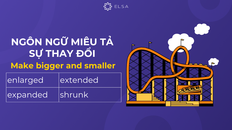 Sự thay đổi về kích thước cũng là một yếu tố quan trọng cần được mô tả trong bài viết Sự thay đổi về kích thước cũng là một yếu tố quan trọng cần được mô tả trong bài viết
