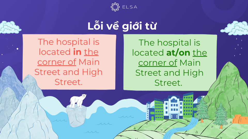Giới từ là một phần ngữ pháp quan trọng trong tiếng Anh, đặc biệt là trong Writing Task 1 MAP Giới từ là một phần ngữ pháp quan trọng trong tiếng Anh, đặc biệt là trong Writing Task 1 MAP