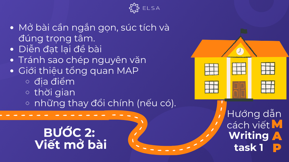 Viết mở bài Writing task 1 MAP ngắn gọn, súc tích và đúng trọng tâm Viết mở bài Writing task 1 MAP ngắn gọn, súc tích và đúng trọng tâm