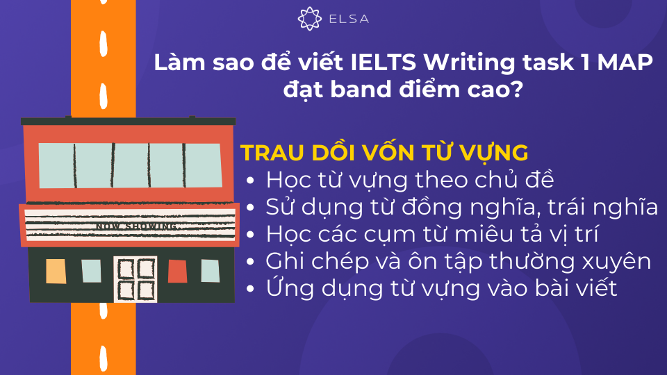 Việc sử dụng từ vựng đa dạng và chính xác là chìa khóa để đạt điểm cao trong Writing Task 1 MAP Việc sử dụng từ vựng đa dạng và chính xác là chìa khóa để đạt điểm cao trong Writing Task 1 MAP