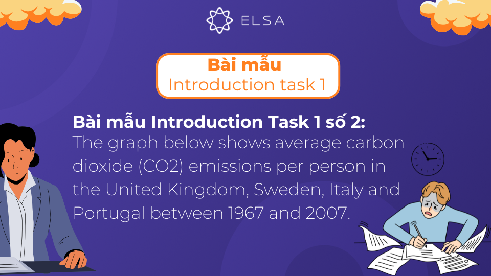 Biểu đồ dưới đây cho thấy lượng khí thải CO2 ở Vương quốc Anh, Thụy Điển, Ý và Bồ Đào Nha Biểu đồ dưới đây cho thấy lượng khí thải CO2 ở Vương quốc Anh, Thụy Điển, Ý và Bồ Đào Nha