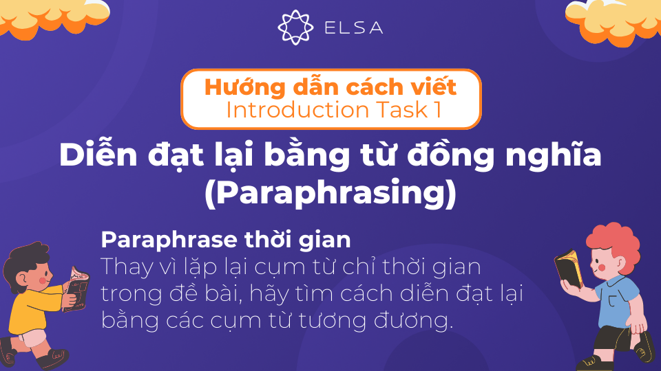 Diễn đạt bằng các cụm tương đương với thời gian Diễn đạt bằng các cụm tương đương với thời gian