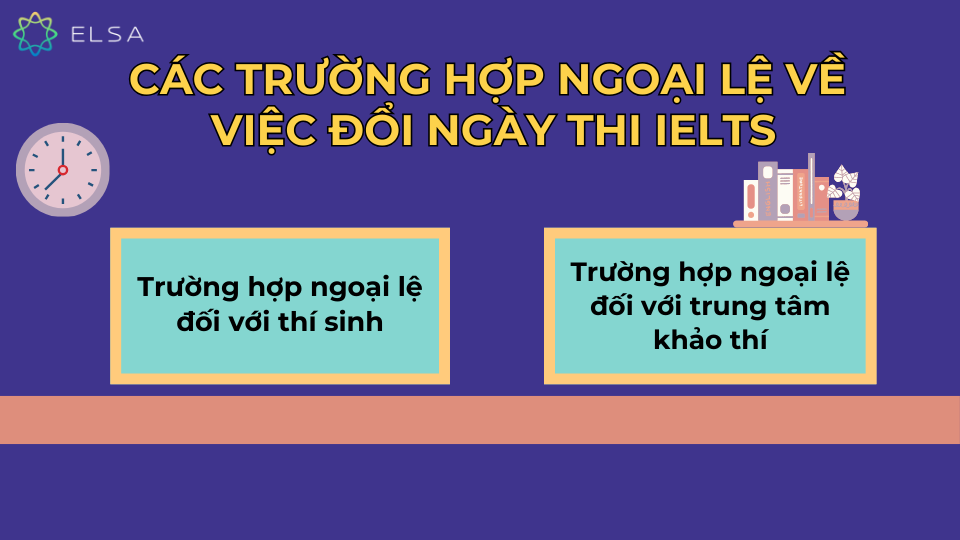Các trường hợp ngoại lệ về việc đổi ngày thi IELTS Các trường hợp ngoại lệ về việc đổi ngày thi IELTS