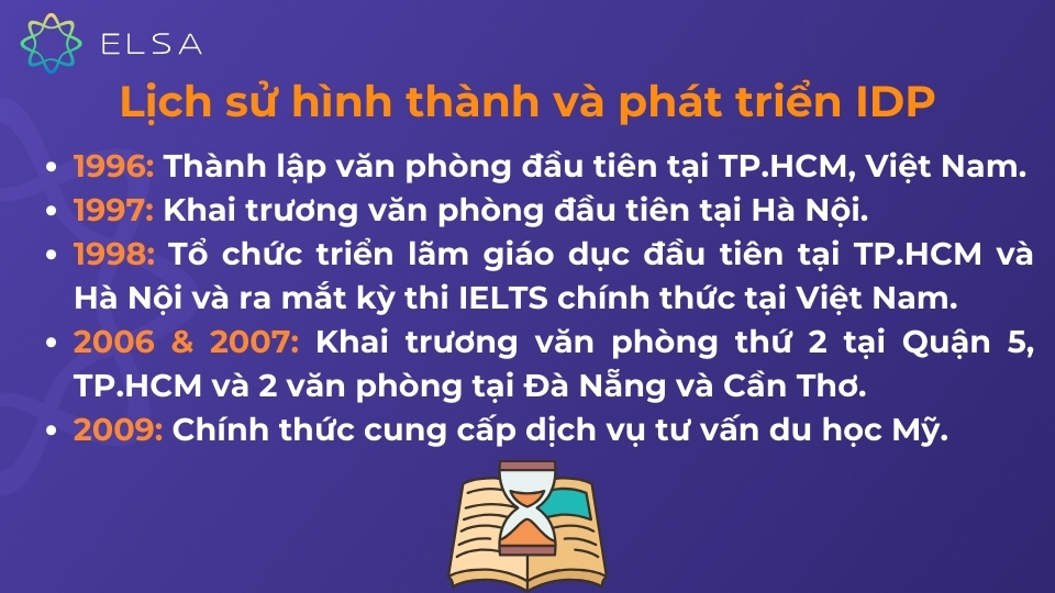 Lịch sử hình thành và phát triển IDP Lịch sử hình thành và phát triển IDP