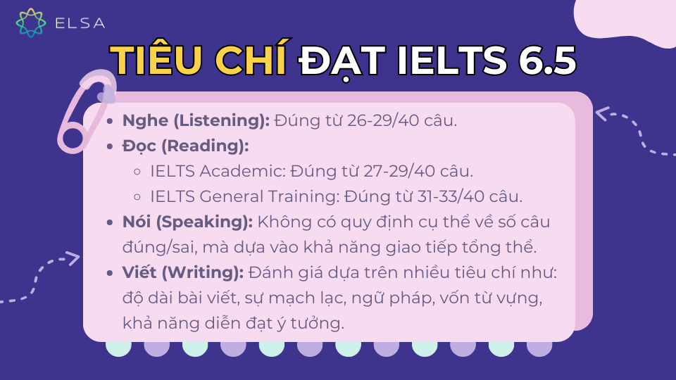 Tiêu chí đạt IELTS 6.5 Tiêu chí đạt IELTS 6.5