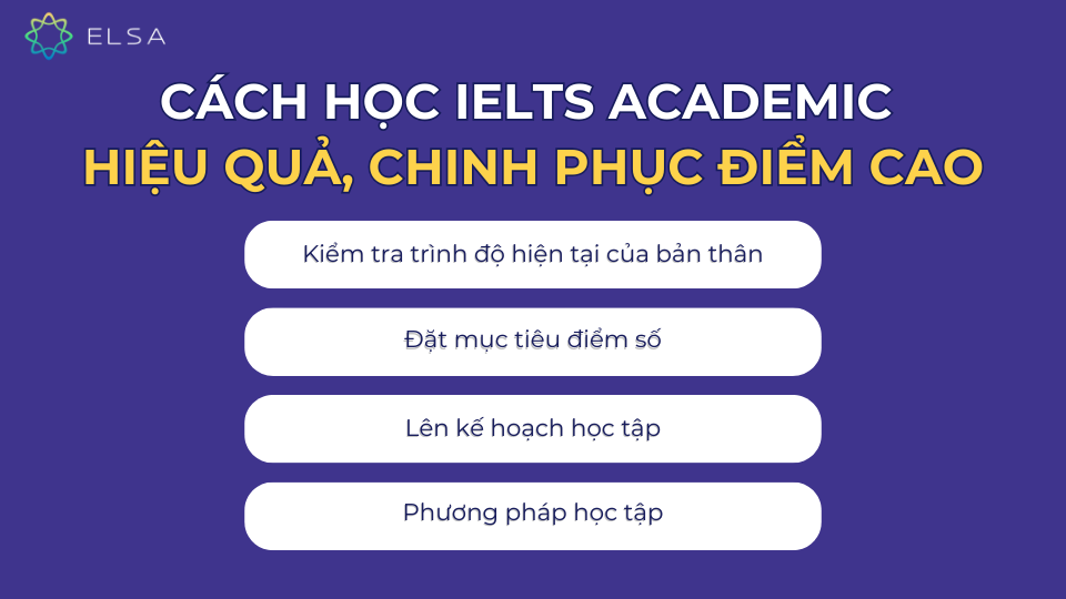 Cách học IELTS Academic hiệu quả, chinh phục điểm cao Cách học IELTS Academic hiệu quả, chinh phục điểm cao