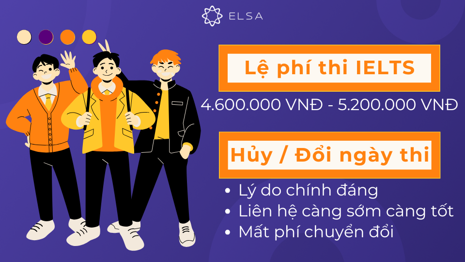 Bạn nên kiểm tra thông tin lệ phí chính xác trên website của Hội đồng Anh hoặc IDP trước khi đăng ký Bạn nên kiểm tra thông tin lệ phí chính xác trên website của Hội đồng Anh hoặc IDP trước khi đăng ký