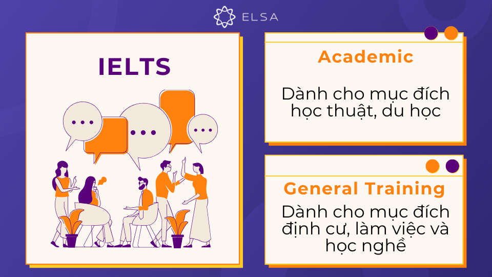 Việc lựa chọn đúng bài thi IELTS phù hợp là bước đầu tiên trên con đường chinh phục mục tiêu Việc lựa chọn đúng bài thi IELTS phù hợp là bước đầu tiên trên con đường chinh phục mục tiêu