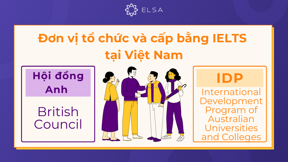Tại Việt Nam, hai đơn vị tổ chức thi IELTS chính thức là Hội đồng Anh (British Council) và IDP Tại Việt Nam, hai đơn vị tổ chức thi IELTS chính thức là Hội đồng Anh (British Council) và IDP