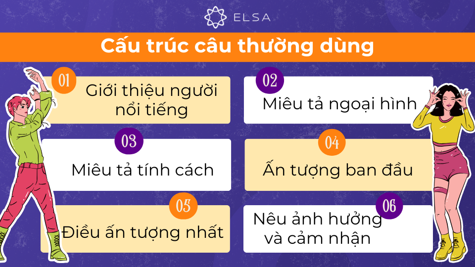 Việc nắm vững các cấu trúc câu sẽ giúp bạn xây dựng câu trả lời mạch lạc và tự nhiên hơn Việc nắm vững các cấu trúc câu sẽ giúp bạn xây dựng câu trả lời mạch lạc và tự nhiên hơn