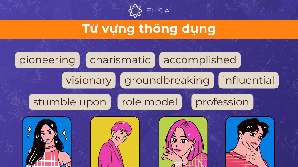 Vốn từ vựng phong phú giúp bạn có thể miêu tả người nổi tiếng một cách chính xác và ấn tượng Vốn từ vựng phong phú giúp bạn có thể miêu tả người nổi tiếng một cách chính xác và ấn tượng