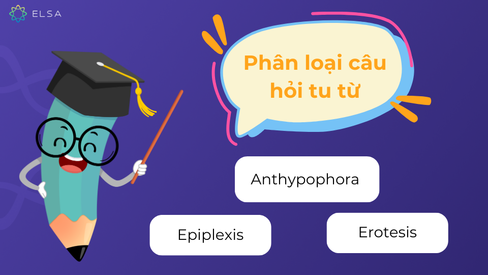 Câu hỏi tu từ tiếng Anh được chia thành 3 loại khác nhau Câu hỏi tu từ tiếng Anh được chia thành 3 loại khác nhau