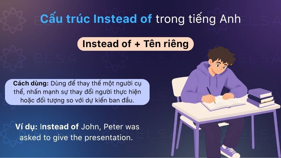 Instead of + Tên riêng dùng để thay thế một người cụ thể so với dự kiến Instead of + Tên riêng dùng để thay thế một người cụ thể so với dự kiến