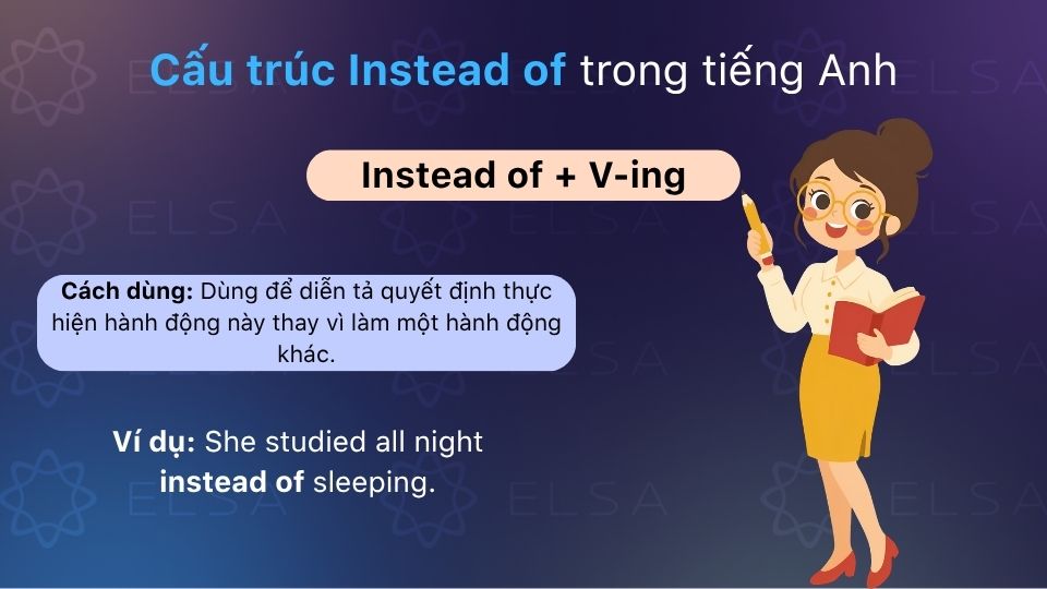 Instead of + V-ing dùng để làm hành động này thay vì làm hành động khác Instead of + V-ing dùng để làm hành động này thay vì làm hành động khác
