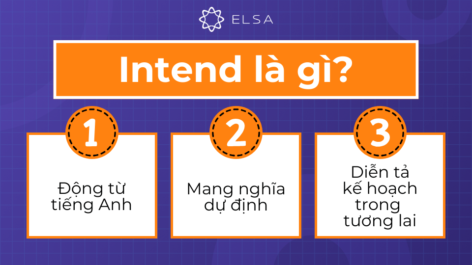 Động từ Intend mang nghĩa là dự định, có ý định, hoặc định làm gì đó Động từ Intend mang nghĩa là dự định, có ý định, hoặc định làm gì đó