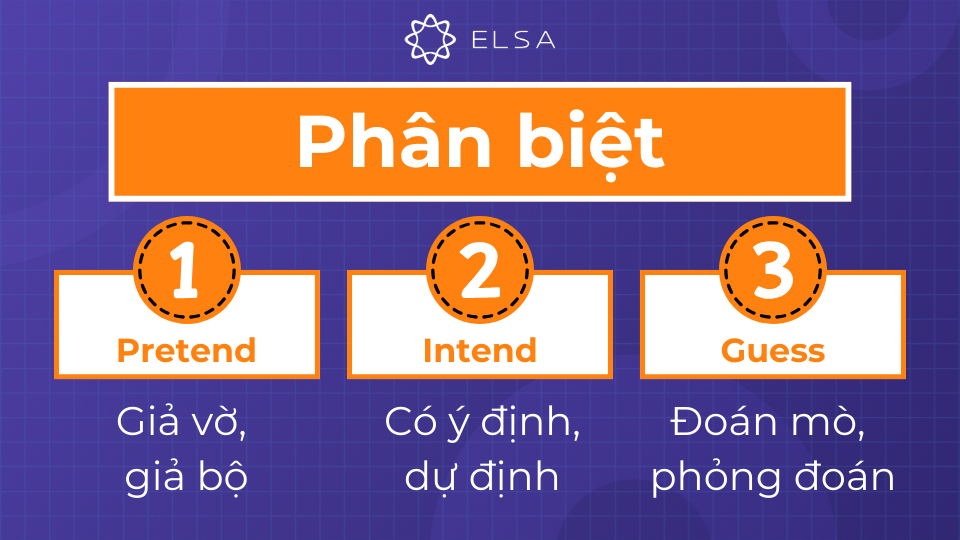 Intend, pretend và guess đều liên quan đến dự đoán, nhưng mang ý nghĩa và cách sử dụng khác nhau Intend, pretend và guess đều liên quan đến dự đoán, nhưng mang ý nghĩa và cách sử dụng khác nhau