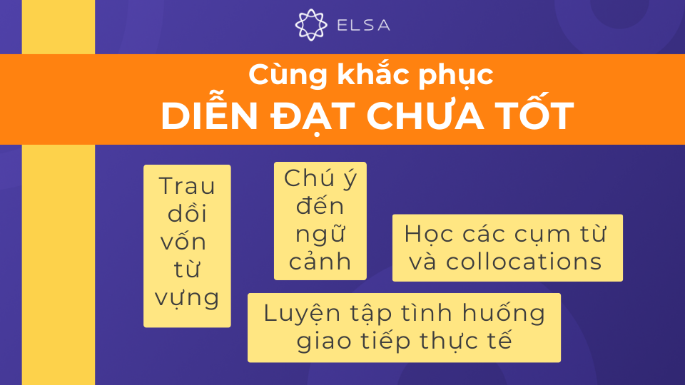 Sử dụng từ vựng không chính xác, sai ngữ cảnh hoặc sử dụng sai collocations cũng là những lỗi thường gặp Sử dụng từ vựng không chính xác, sai ngữ cảnh hoặc sử dụng sai collocations cũng là những lỗi thường gặp