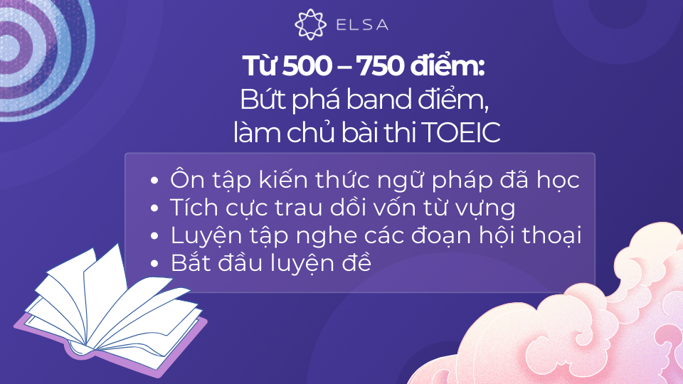 Đây là giai đoạn quan trọng để bạn bứt phá, nâng cao toàn diện các kỹ năng và làm chủ bài thi TOEIC Đây là giai đoạn quan trọng để bạn bứt phá, nâng cao toàn diện các kỹ năng và làm chủ bài thi TOEIC